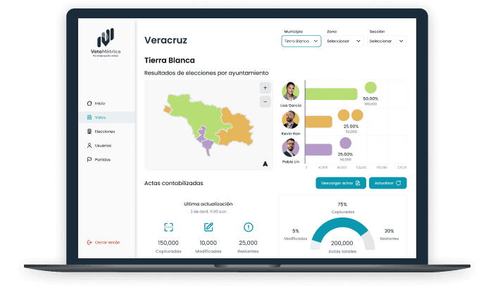 laptop viendo voto métrica